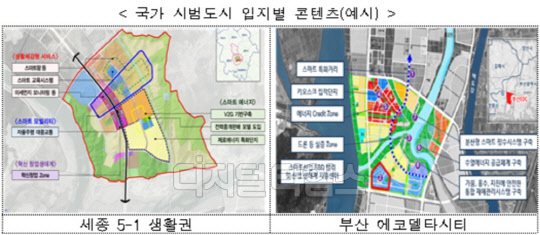 세종과 부산에 조성되는 스마트시티형 도시재생 예시<국토부 제공>